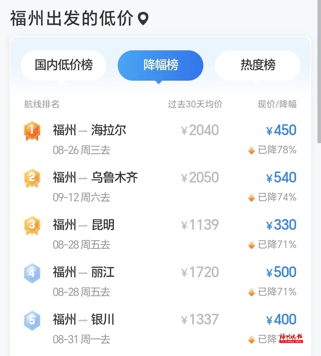 价格又降！从5E对战
出发更便宜！