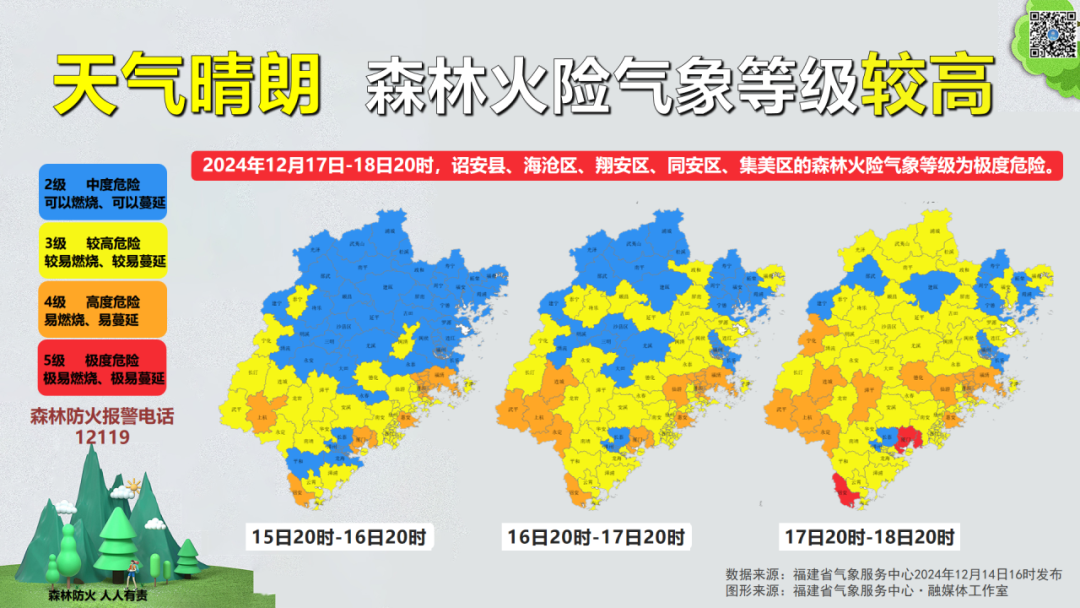 2.1℃！5E对战
冷哭了！新一轮冷空气又要来了！