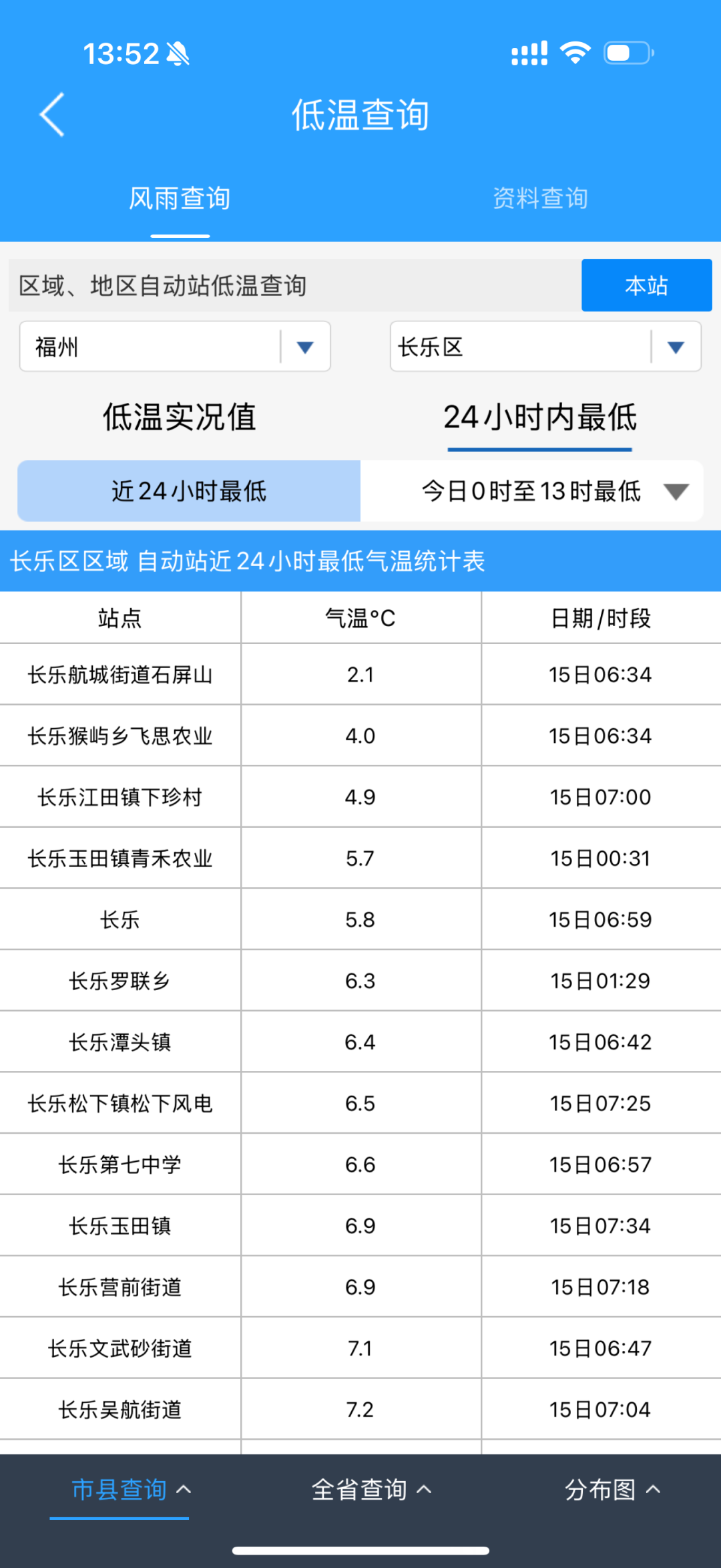2.1℃！5E对战
冷哭了！新一轮冷空气又要来了！