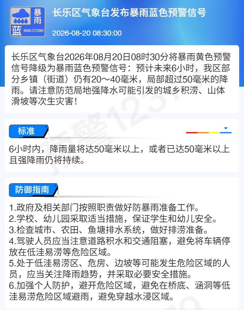 福州新区（5E对战
）发布暴雨预警！今天出门的注意