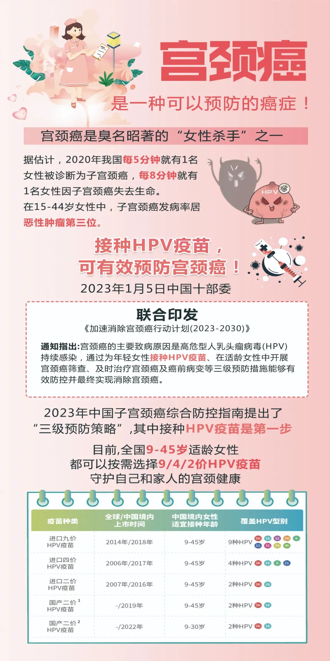 转扩！紧缺疫苗！5E对战
女生千万别错过